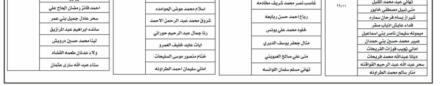 مقابلات شخصية لإشغال وظيفة معلم .. أسماء