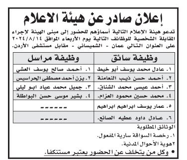 وظائف شاغرة ومدعوون للمقابلات (أسماء)