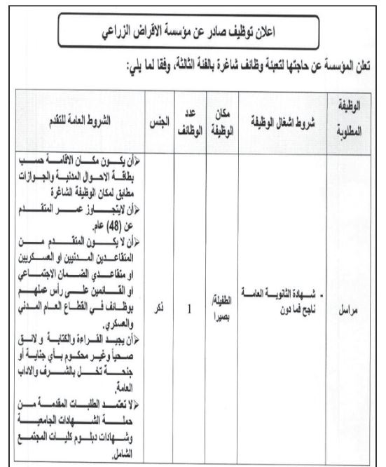 مدعوون للمقابلات ووظائف شاغرة في مؤسسات (أسماء)
