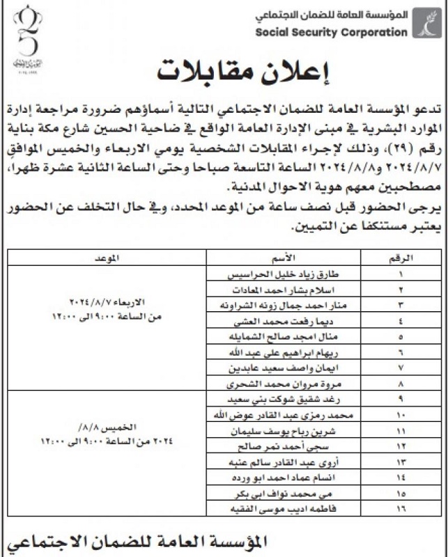 وظائف شــاغرة ومدعوون للتعيين - أسماء