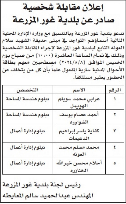 وظائف شــاغرة ومدعوون للتعيين - أسماء