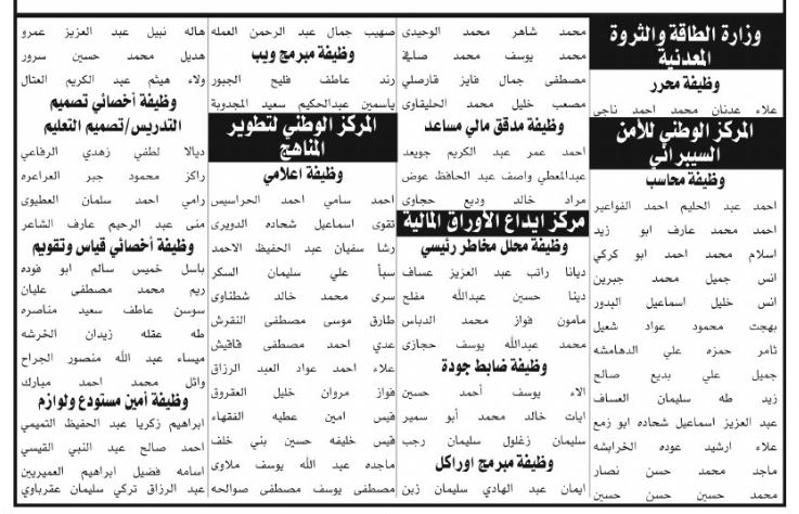 وظائف ومدعوون للمقابلات الشخصية (أسماء)