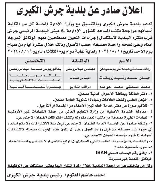 وظائف شاغرة ومدعوون للمقابلات (أسماء)
