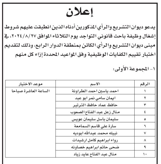 وظائف ومدعوون للمقابلات الشخصية (أسماء)