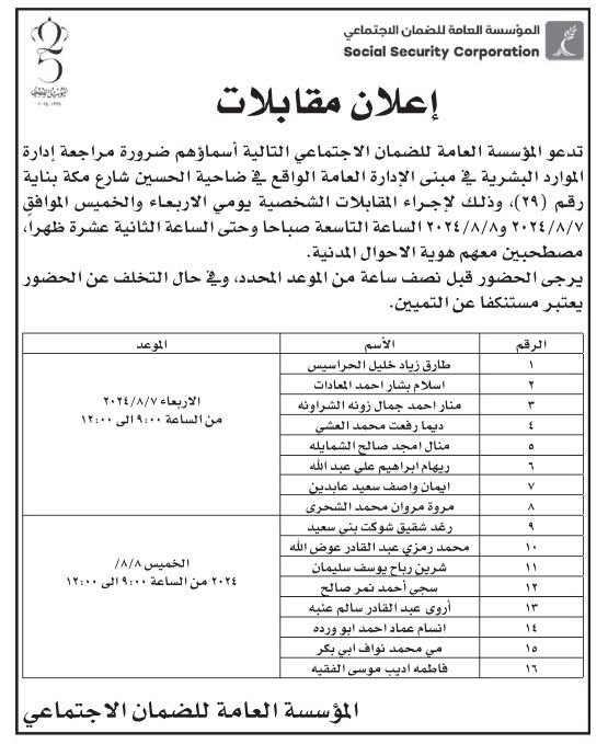 مدعوون للمقابلات ووظائف شاغرة في مؤسسات (أسماء)