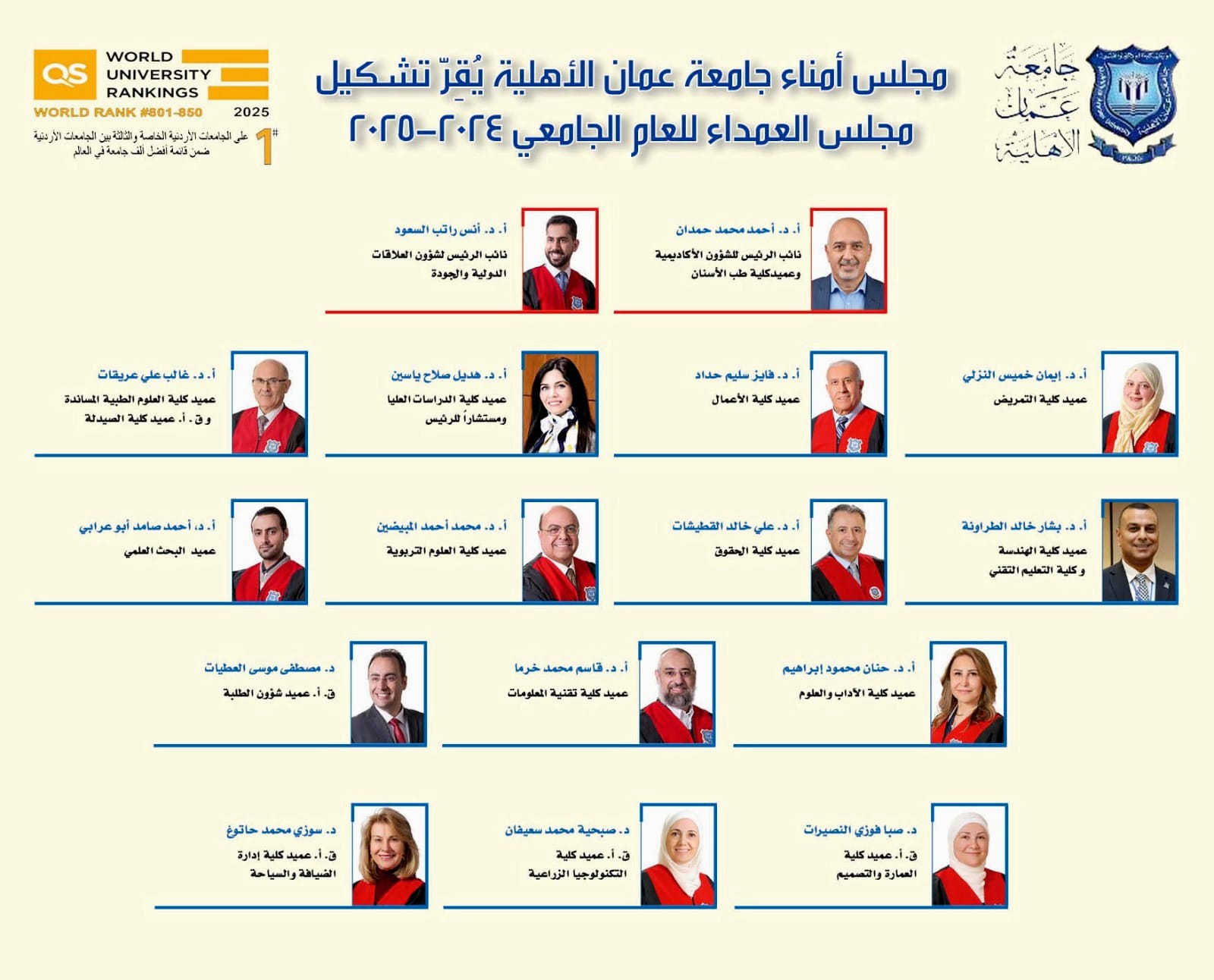 مجلس أمناء عمان الأهلية يُقِرّ تشكيل مجلس العمداء للعام الجامعي 2024 / 2025