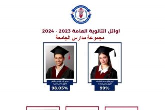 مجموعة مدارس الجامعة تتألق بنتائج طلبتها المبهرة في الثانوية العامة