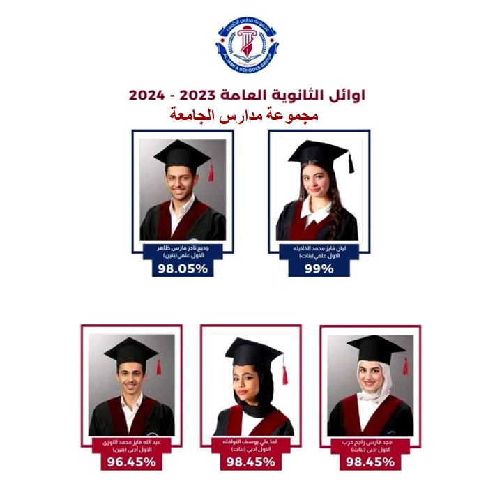 صورة حول : مجموعة مدارس الجامعة تتألق بنتائج طلبتها المبهرة في الثانوية العامة مجموعة مدارس الجامعة تتألق بنتائج طلبتها المبهرة في الثانوية العامة
