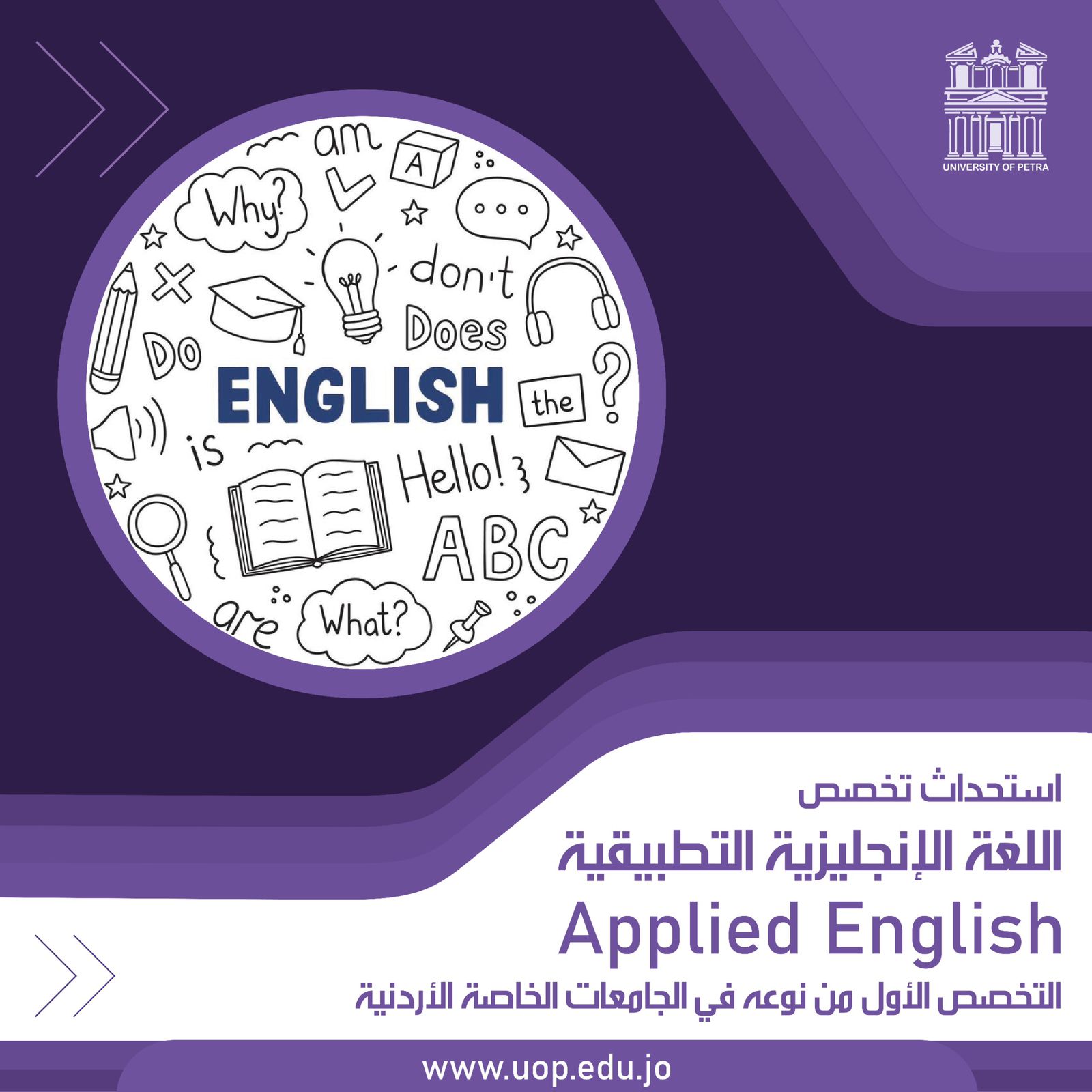 صورة حول : جامعة البترا تستحدث برنامج بكالوريوس "اللغة الإنجليزية التطبيقية" بدءًا من العام 2024-2025 جامعة البترا تستحدث برنامج بكالوريوس "اللغة الإنجليزية التطبيقية" بدءًا من العام 2024-2025