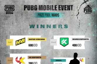 مركز زين للرياضات الإلكترونية ينظّم بطولة PUBG Mobile بمشاركة 256 لاعباً