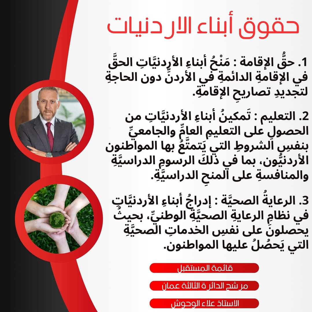 موقف مرشح ثالثة عمان علاء الوحوش من حقوق أبناء الاردنيات
