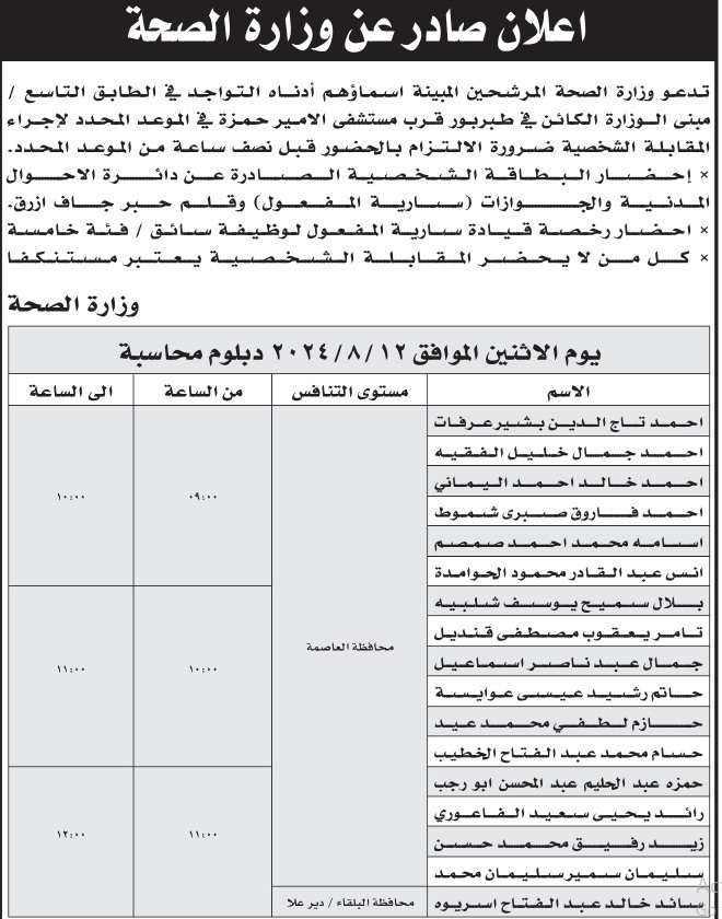عشرات المدعوين للتعيين في وزارة الصحة - أسماء