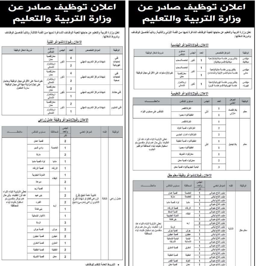 وظائف شاغرة في التربية .. تفاصيل
