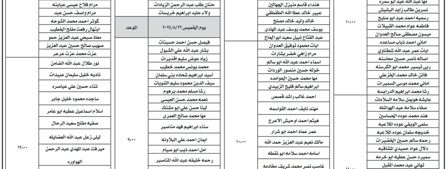 مقابلات شخصية لإشغال وظيفة معلم .. أسماء