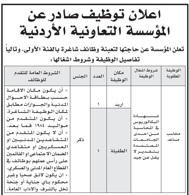 فرص عمل للأردنيين .. أسماء وتفاصيل