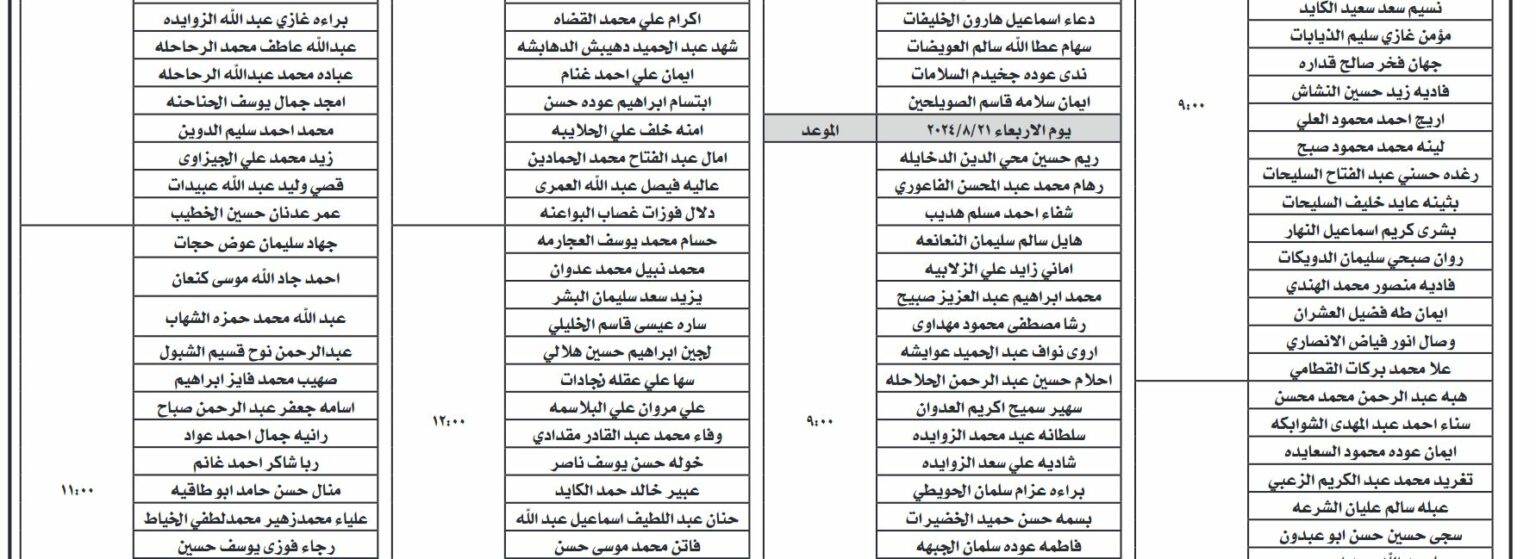مقابلات شخصية لإشغال وظيفة معلم .. أسماء
