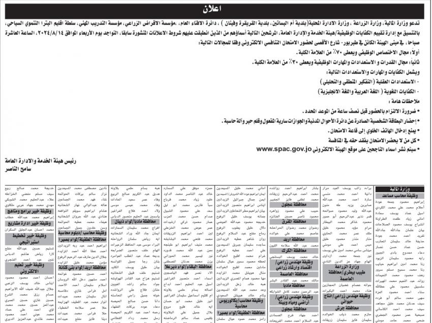 مدعوون للامتحان التنافسي (أسماء)