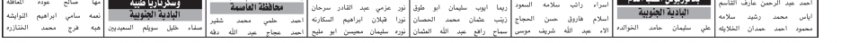 مدعوون للامتحان التنافسي (أسماء)
