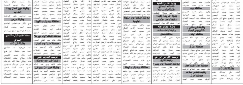 مدعوون للامتحان التنافسي (أسماء)