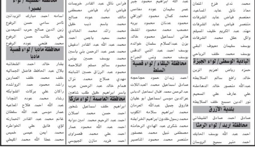 الأوقاف تطلب حملة بكالوريوس شريعة للامتحان التنافسي.. أسماء