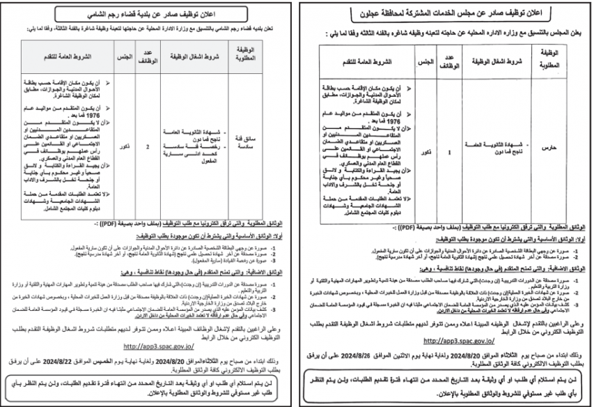 شواغر وظيفية ومدعوون للامتحان التنافسي (أسماء)