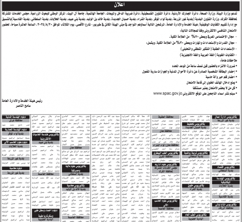 مدعوون للامتحان التنافسي (أسماء)