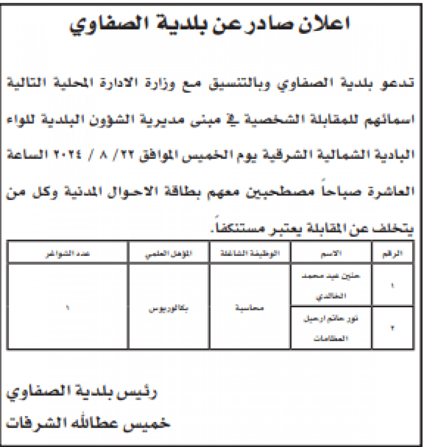 شواغر وظيفية ومدعوون للامتحان التنافسي (أسماء)