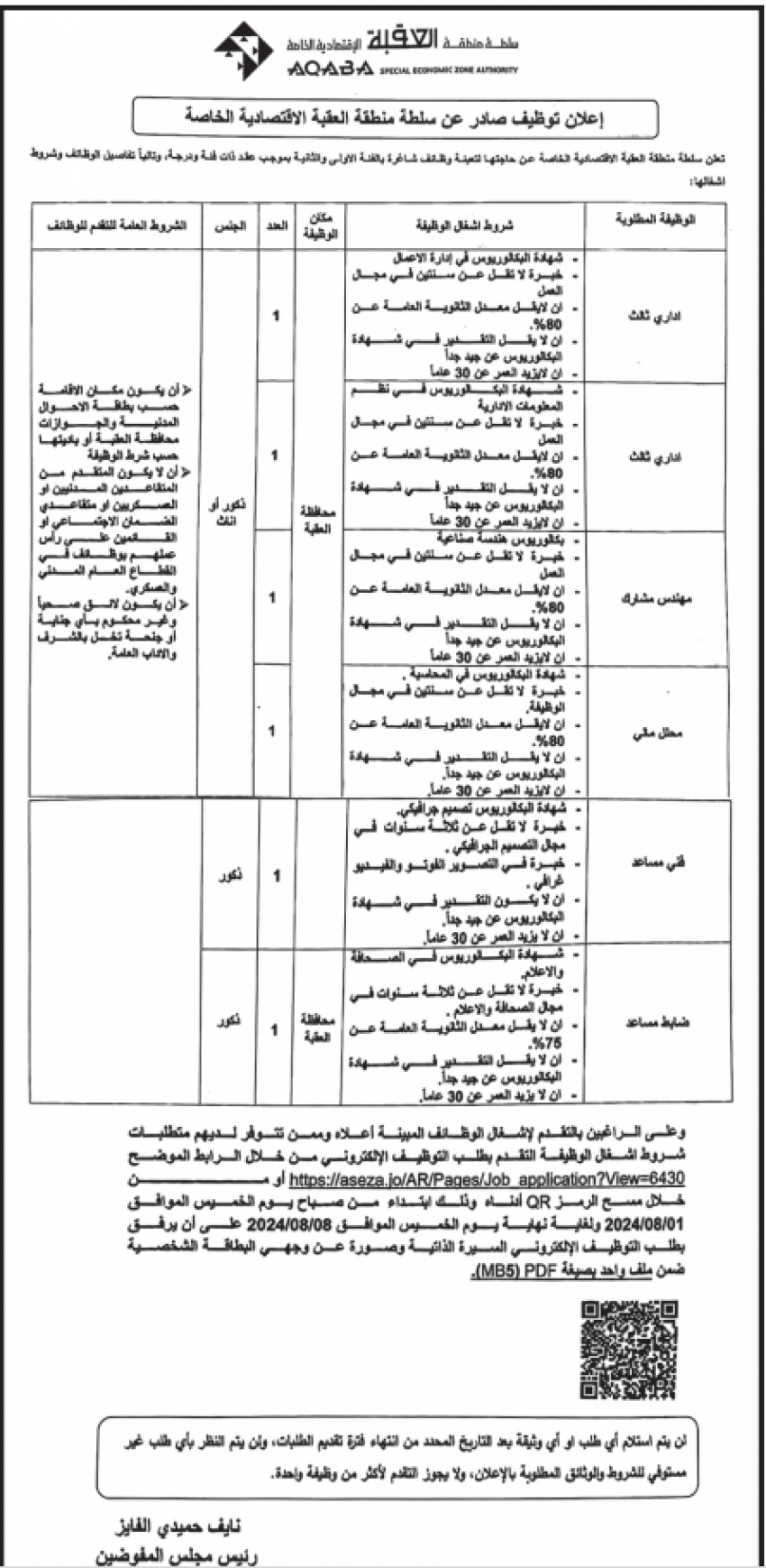 وظائف شاغرة في وزارة الزراعة وسلطة منطقة العقبة