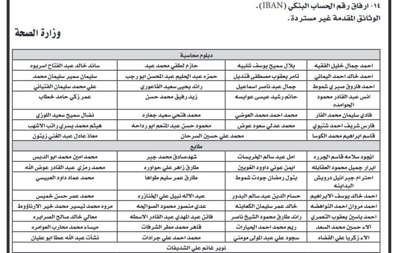 وزارة الصحة تدعو مرشحين لاستكمال التعيين- أسماء