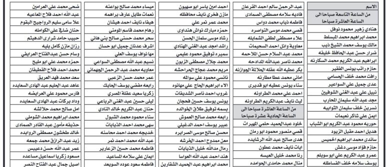 وظائف شاغرة ومدعوون لإجراء المقابلات (أسماء)