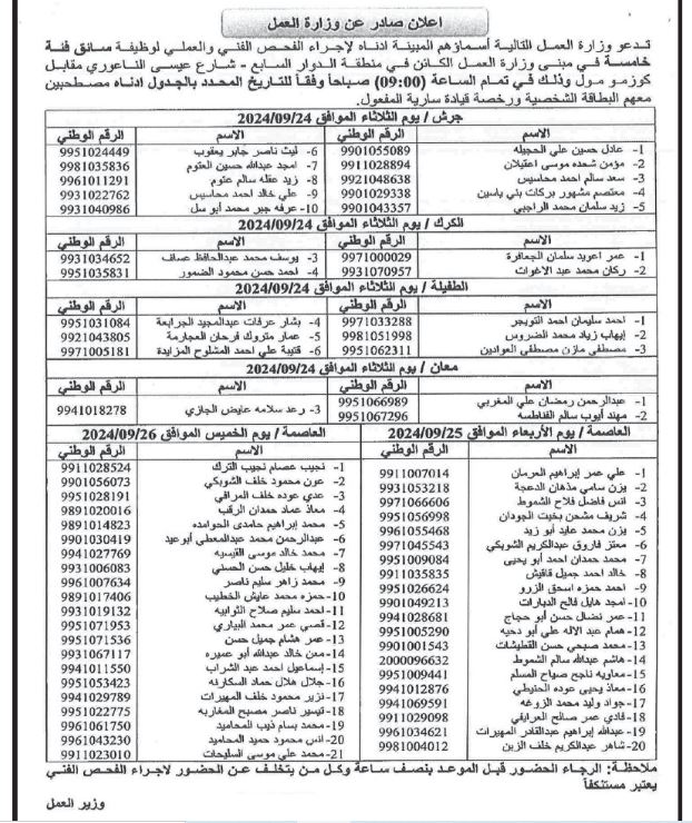 وظائف شاغرة ومدعوون لإجراء المقابلات (أسماء)