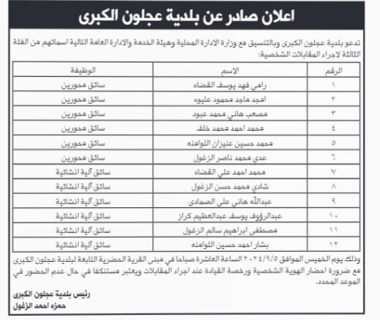 وظائف شاغرة ومدعوون للمقابلات الشخصية (أسماء)
