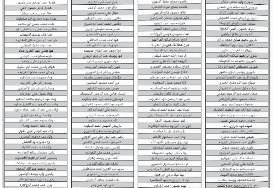 تعرف على أسماء المرشحين لدبلوم المعلمين الدفعة الثانية