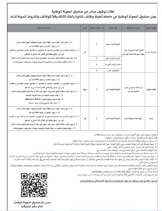 وظائف شاغرة ومدعوون للمقابلات الشخصية (أسماء)