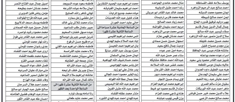 وظائف شاغرة ومدعوون لإجراء المقابلات (أسماء)