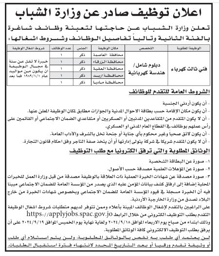وظائف شاغرة ومدعوون لإجراء المقابلات (أسماء)