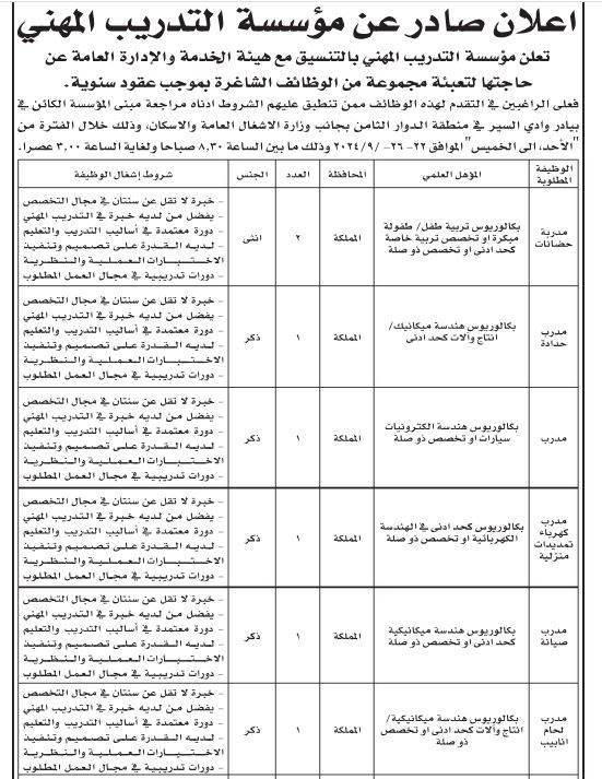 وظائف شاغرة ومدعوون لإجراء المقابلات (أسماء)