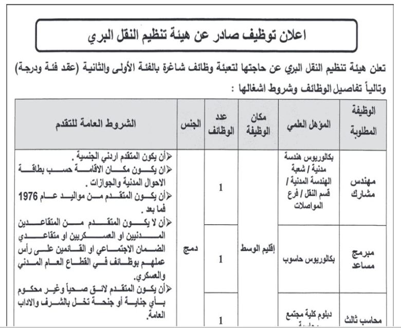 وظائف شاغرة ومدعوون لإجراء المقابلات (أسماء)
