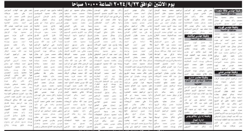 التربية تدعو مرشحين للامتحان التنافسي (أسماء)