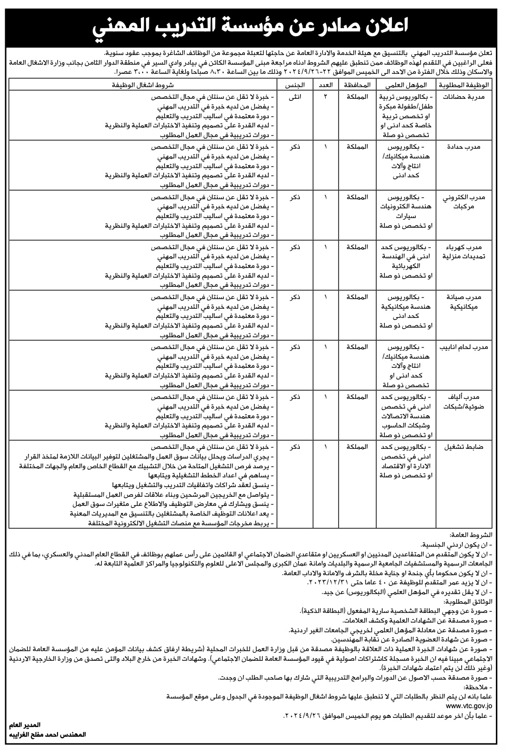 عشرات الوظائف في جامعات الإذاعة والتلفزيون