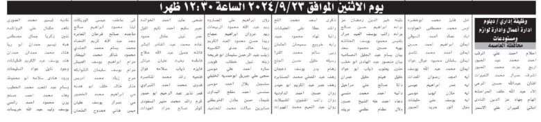 التربية تدعو مرشحين للامتحان التنافسي (أسماء)