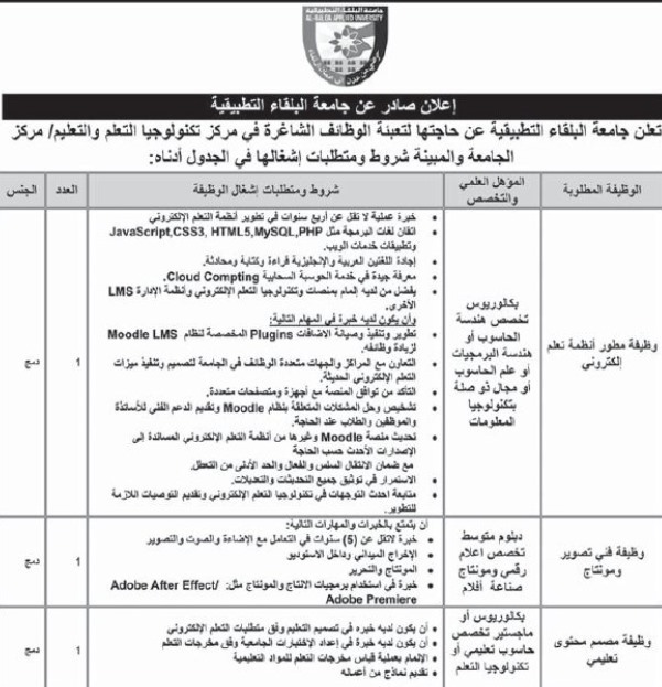وظائف في بلديات وجامعات حكومية (تفاصيل)