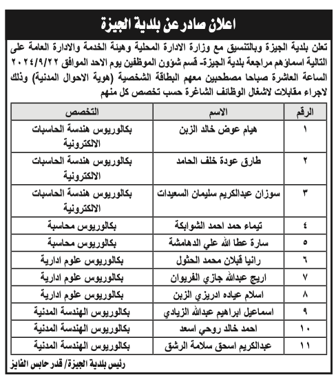 عشرات الوظائف في جامعات الإذاعة والتلفزيون