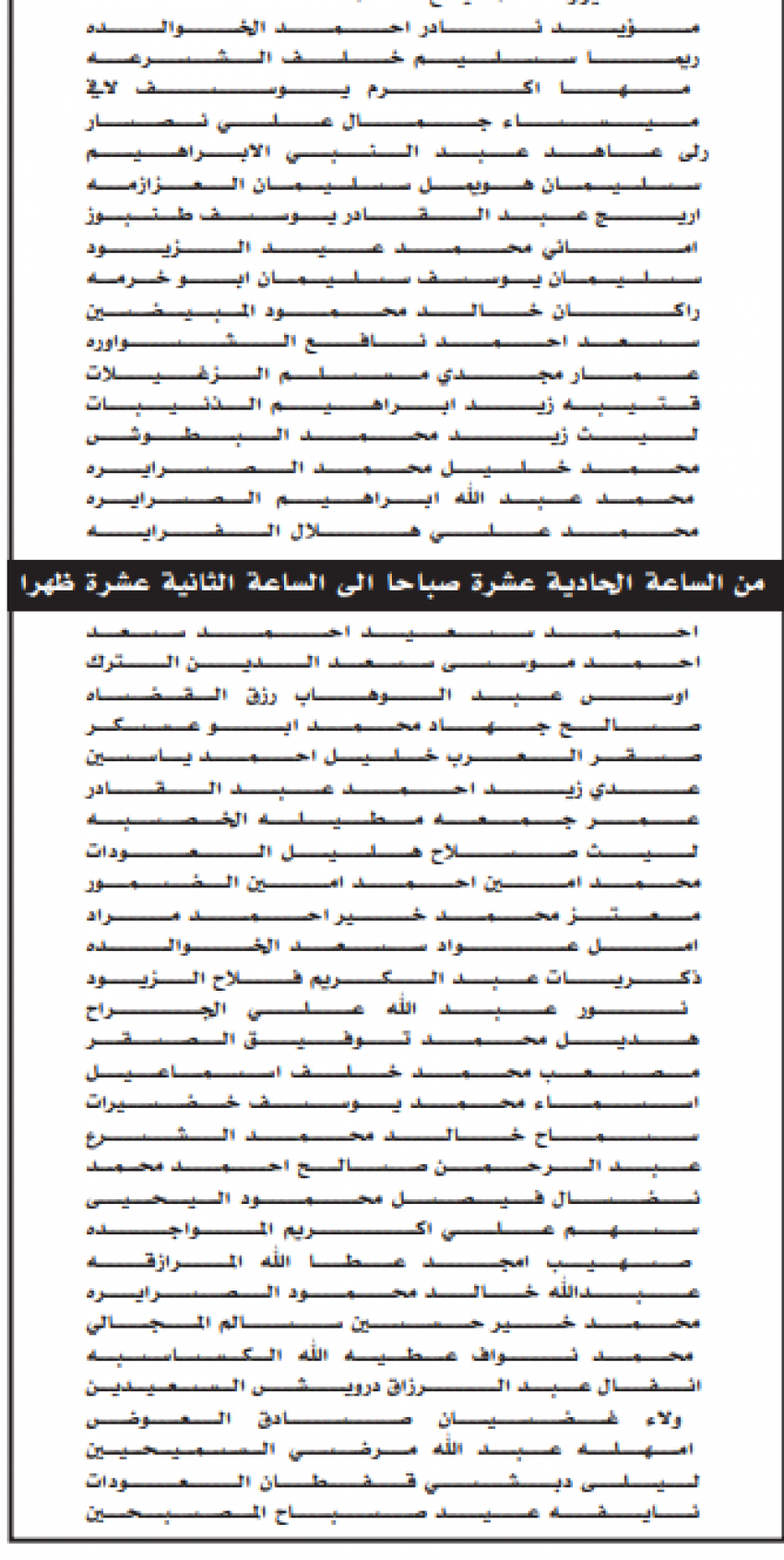 التربية تدعو مرشحين للامتحان التنافسي لغايات الابتعاث (أسماء)
