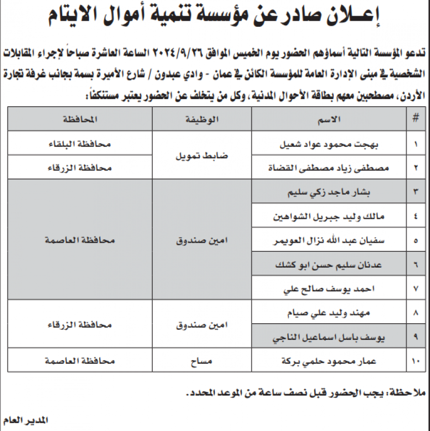 وظائف شاغرة ومدعوون للتعيين (أسماء)