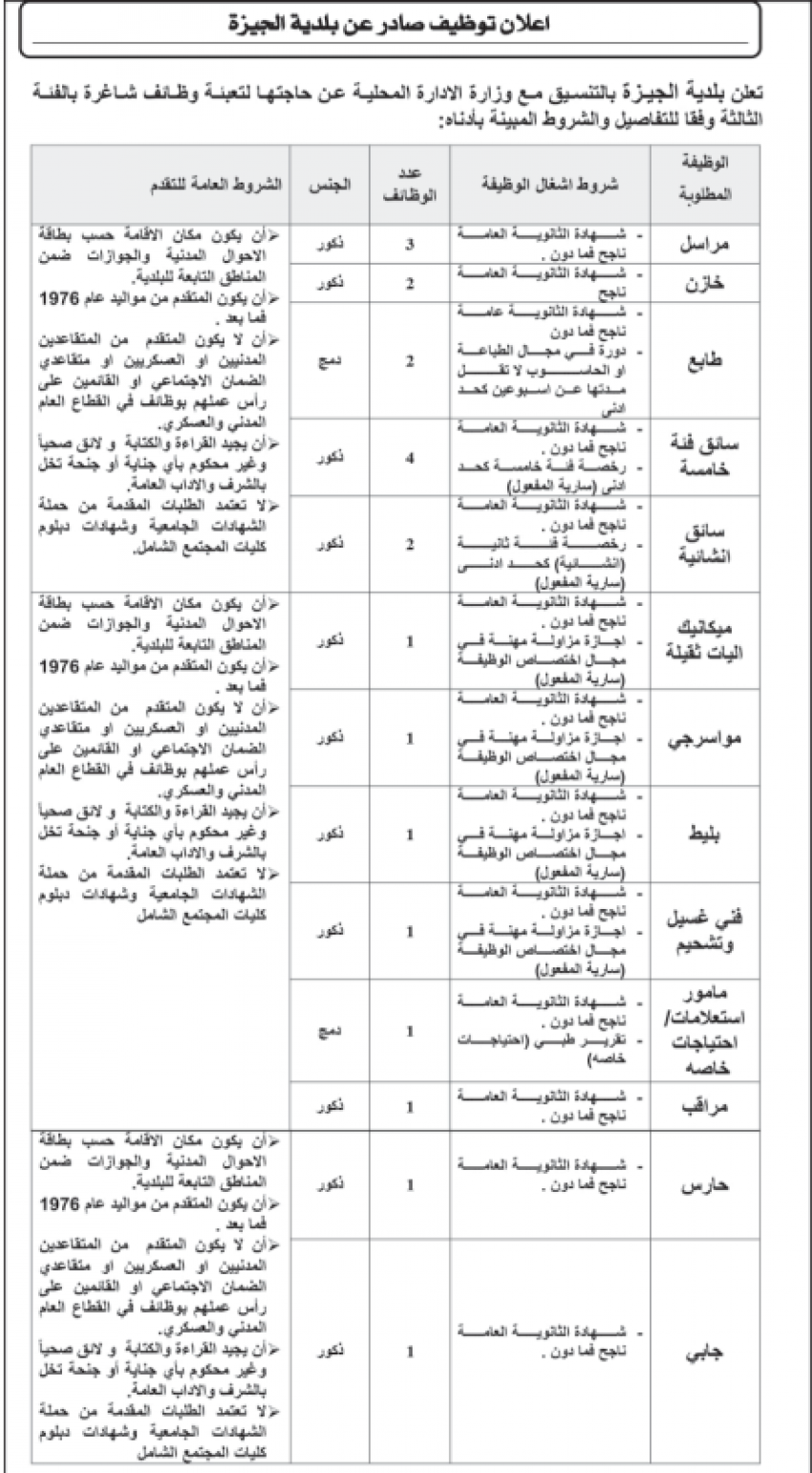 وظائف شاغرة ومدعوون للتعيين (أسماء)