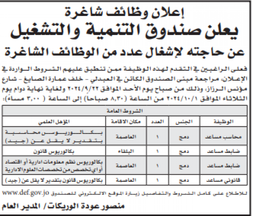 وظائف شاغرة ومدعوون للتعيين (أسماء)