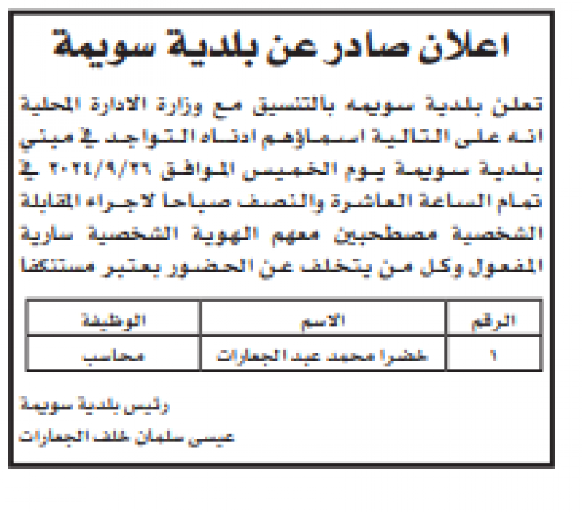 وظائف شاغرة ومدعوون للتعيين (أسماء)