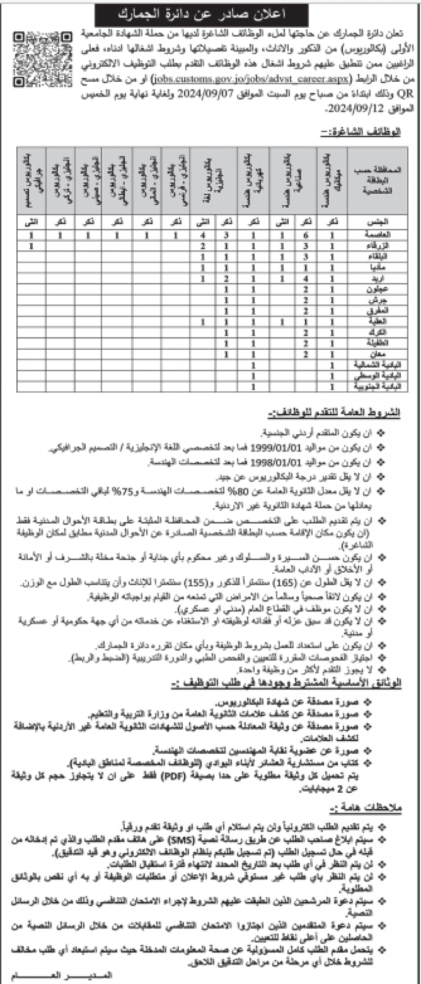 وظائف شاغرة ومدعوون للمقابلات (أسماء)
