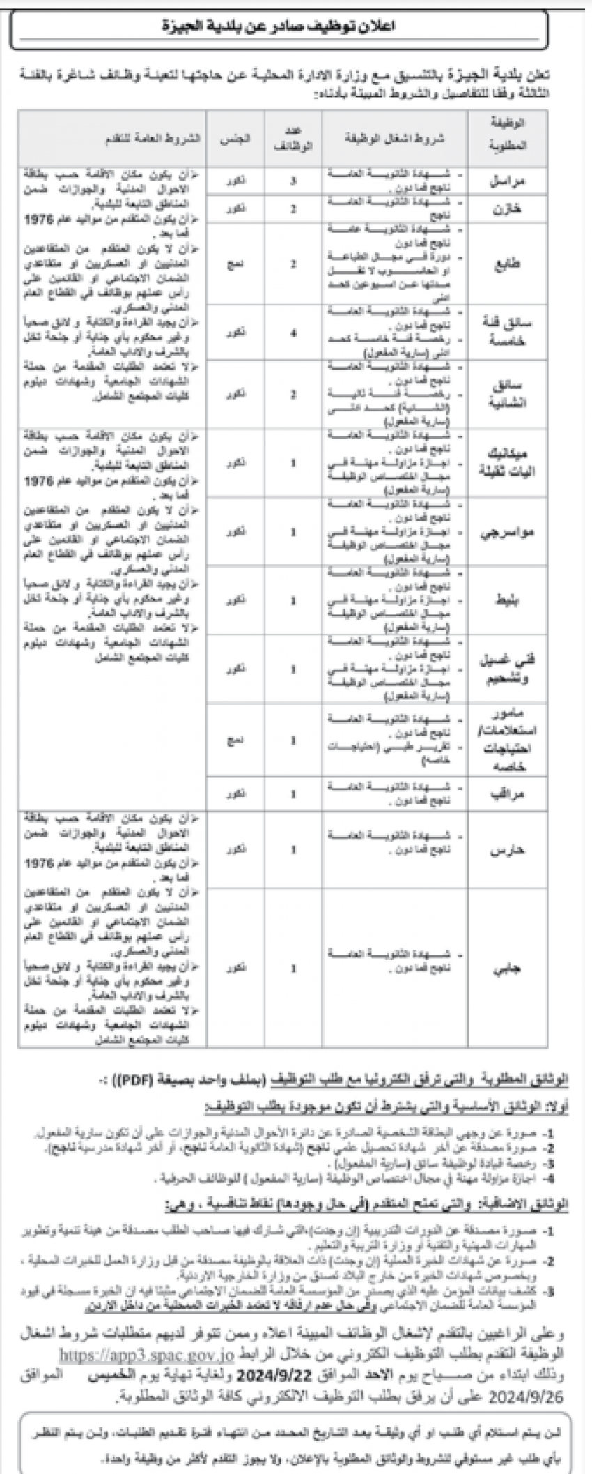 وظائف شاغرة ومدعوون للتعيين (أسماء)